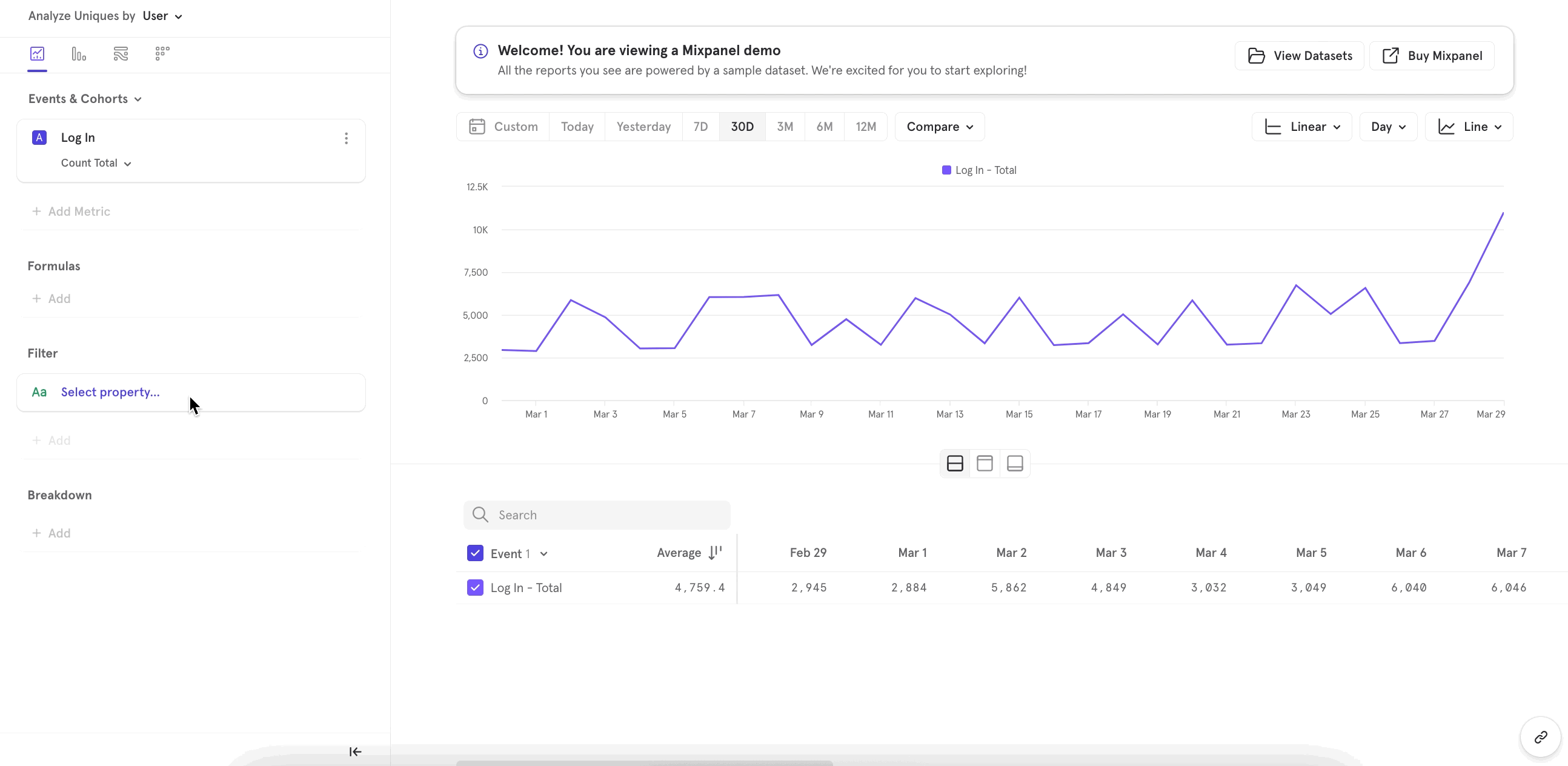 /create_cohort_from_report.gif